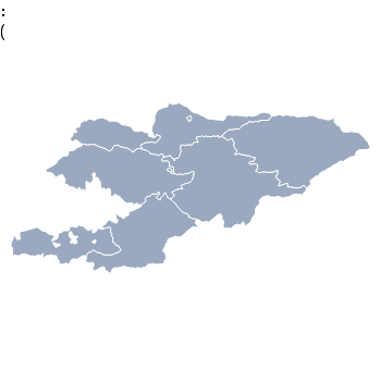 Kyrgyzstan